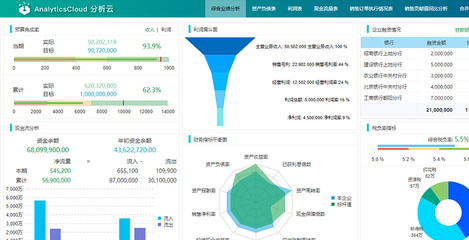 數字化時代下的數字內容制作服務 變革、機遇與挑戰